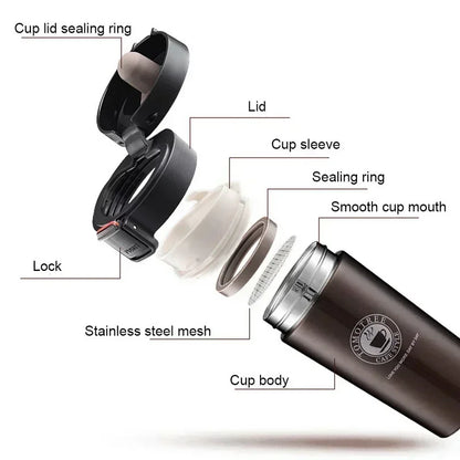Taza Térmica de 500ml. Termo de Acero Inoxidable